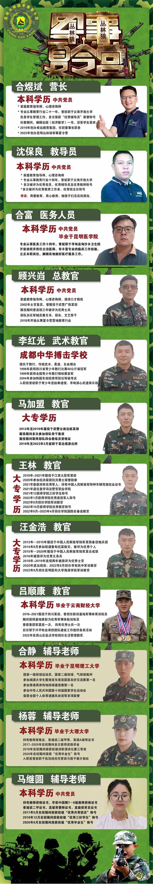 昆明军事夏令营丛林狼军事拓展基地师资力量一览